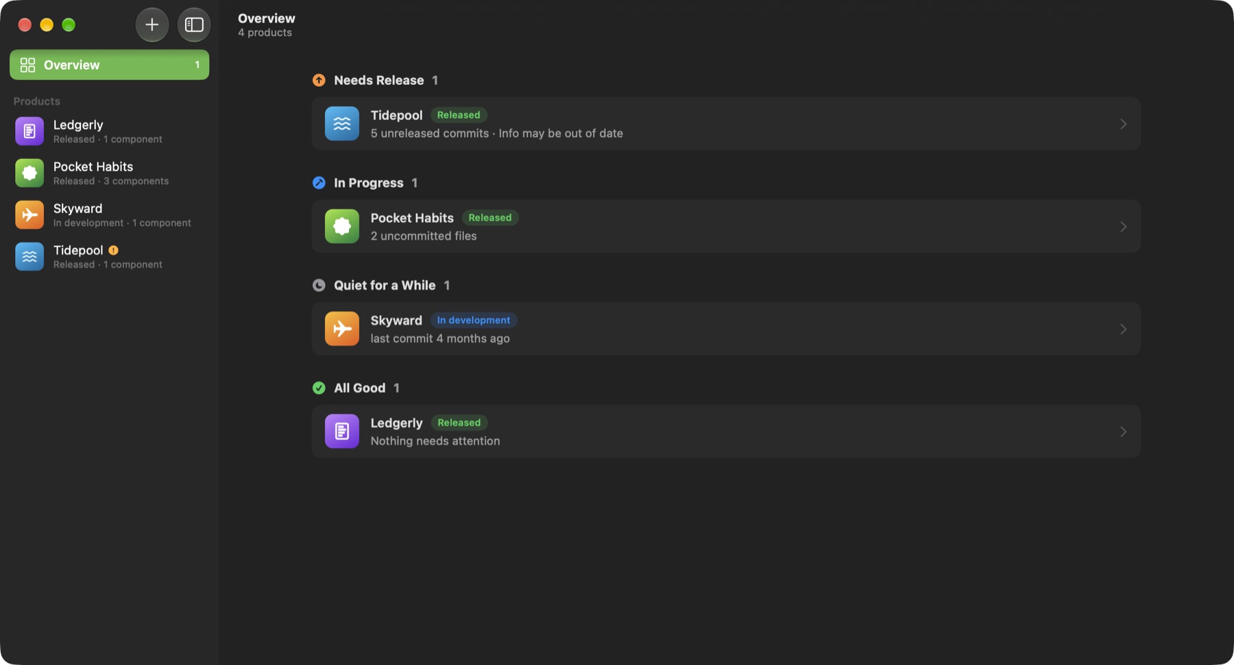 Shipdeck's overview: four products grouped by what they need, with the reasons